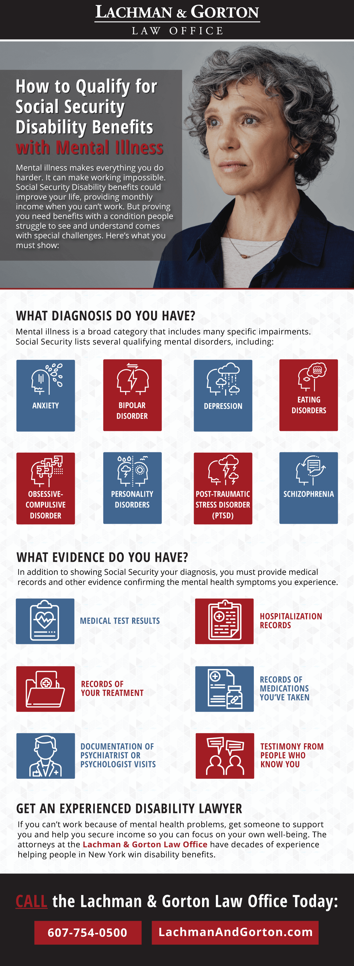 An infographic about how to qualify for SSD benefits with mental illness.